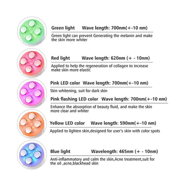 mini rf skin rejuvenating device 7