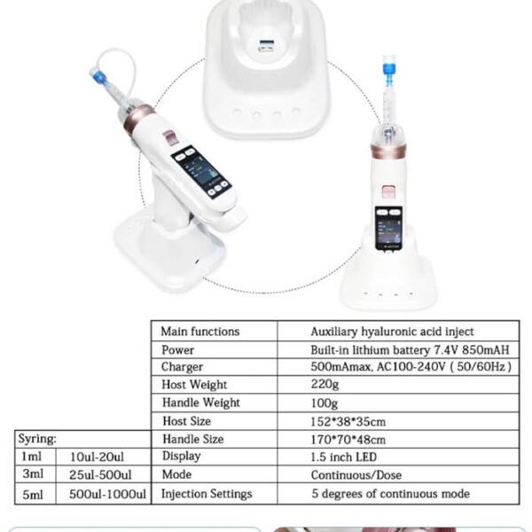 EZ INJECTOR MESOGUN 15
