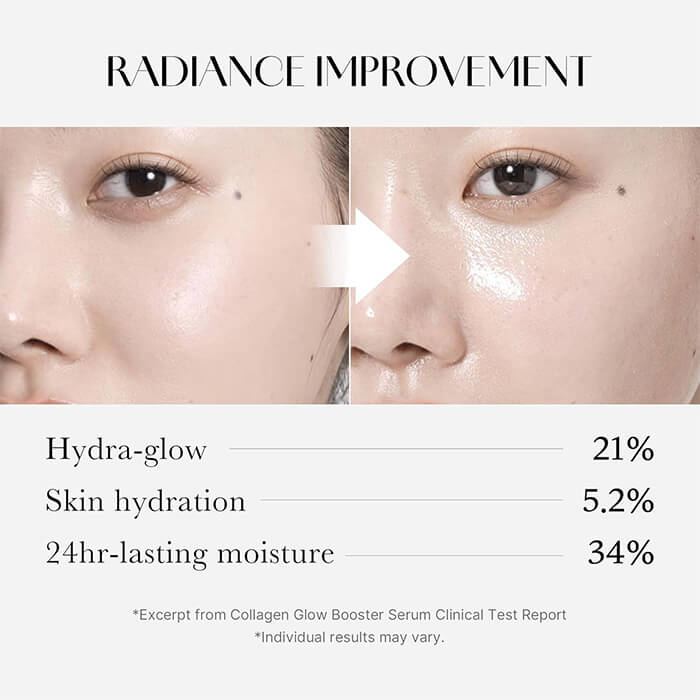 medicube collagen glow booster serum 15 ml improvment 2