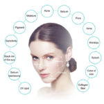 دستگاه آنالیز پوست بیت موجی ورژن پلاس 2025 - تصویر 6